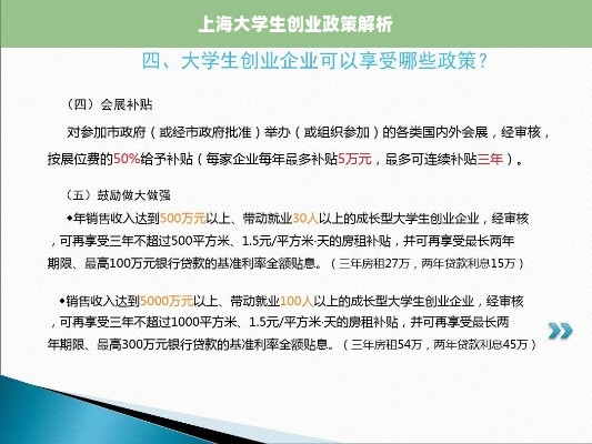 上海大学生创业政策解析