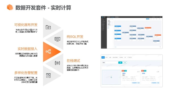 创业公司开发软件有哪些