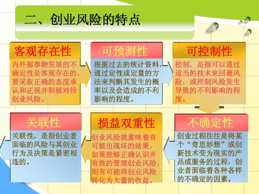 论述创业的风险有哪些因素