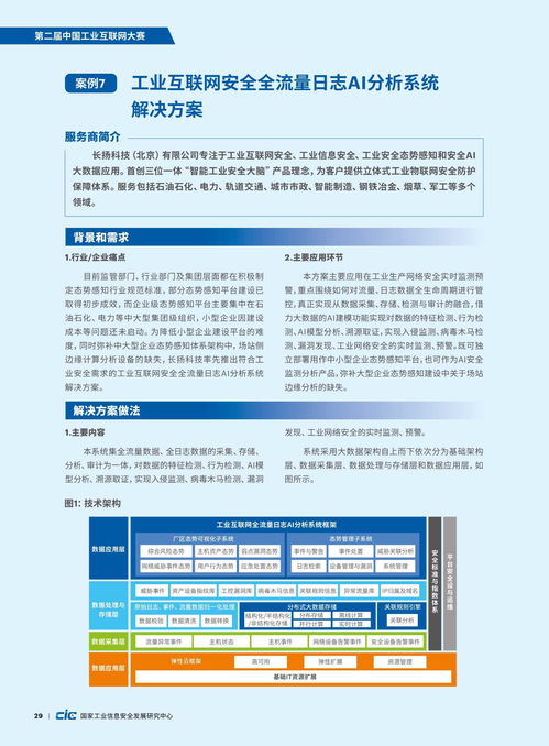 互联网创业项目千帆竞发