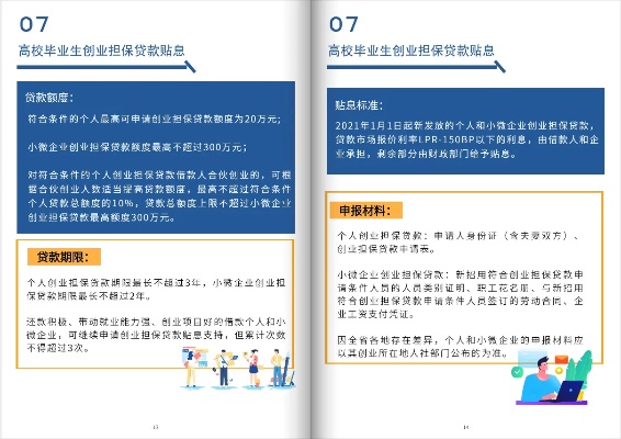 青海省创业贷款网站一览