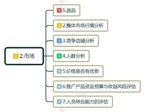 创业项目要做哪些准备工作