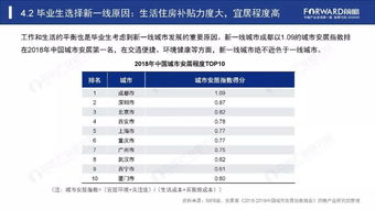 国家当前的就业状况是什么 国家就业情况