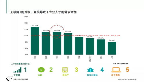 国家当前的就业状况是什么 国家就业情况