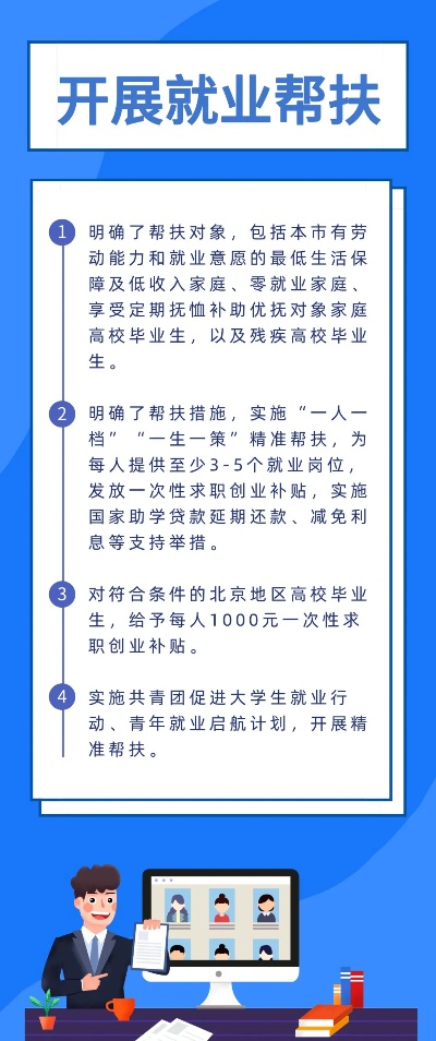 六大特殊就业方案是什么 特殊就业针对高校毕业生