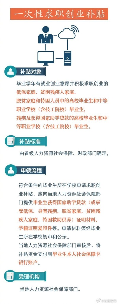 六大特殊就业方案是什么 特殊就业针对高校毕业生