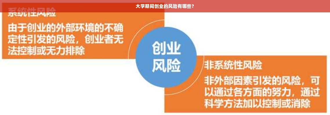 大学期间创业的风险有哪些？