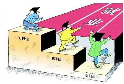 男生什么专业好学一点就业 男生学什么专业更好就业