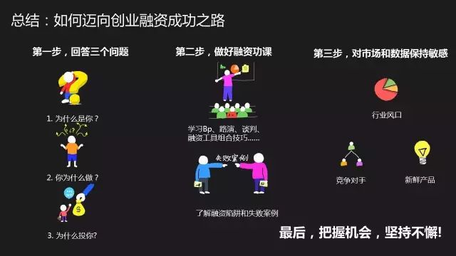 创业项目闪光点有哪些