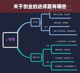 关于创业的选择题有哪些