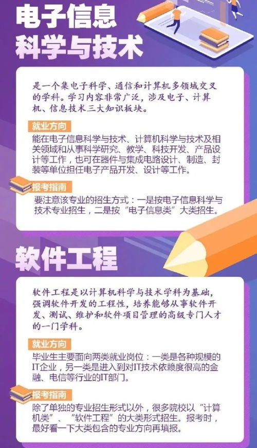 投资银行学什么学科好就业 在投资银行工作要读什么专业