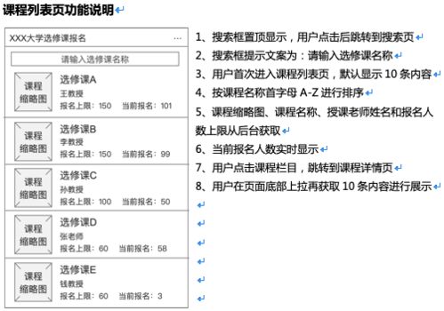 应届生创业有哪些项目可选