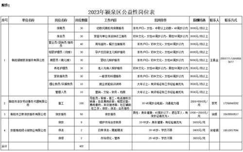 就业安置管理员是什么职位 什么叫就业安置