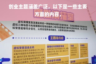 创业主题涵盖广泛，以下是一些主要方面的内容，