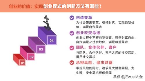 创业模式的创新方法有哪些？