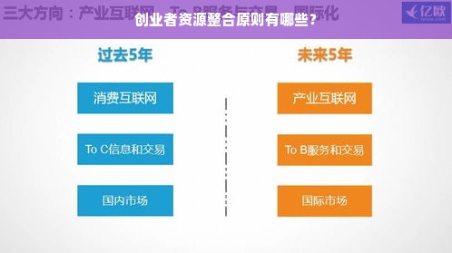 创业者资源整合原则有哪些？