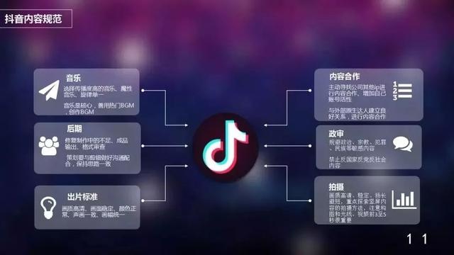 抖音互联网创业平台一览