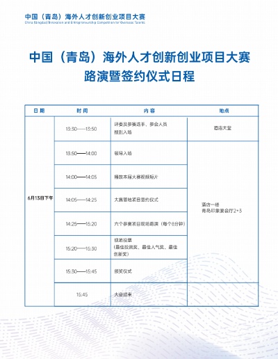 青岛留学生创业项目一览