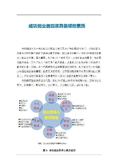 潜在创业者特征，激情、毅力与智慧