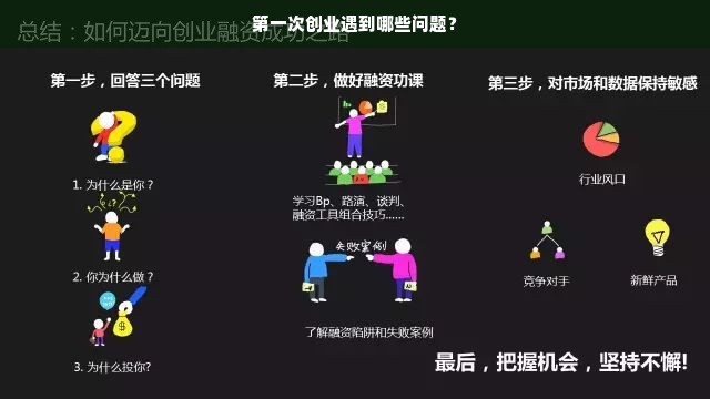 第一次创业遇到哪些问题？