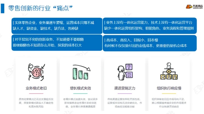 智慧零售的创业方式有哪些