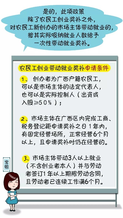 农民工自己创业要交哪些税