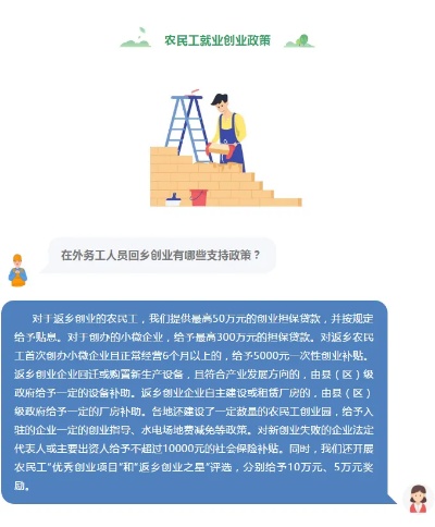 农民工自己创业要交哪些税