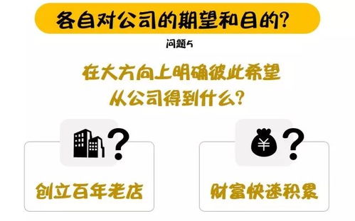 创业需要回答的问题有哪些？