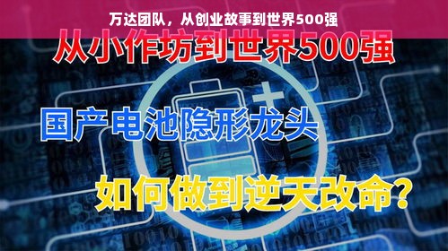 万达团队，从创业故事到世界500强