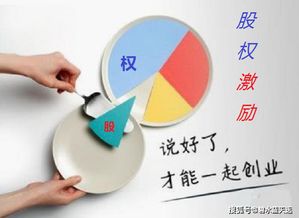 四联创业的竞争公司