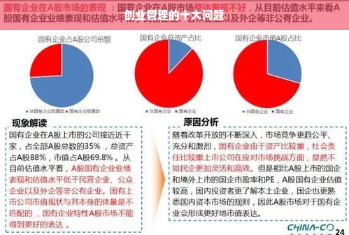 创业管理的十大问题