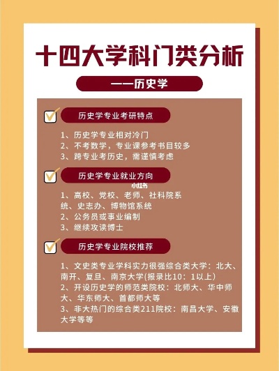 什么学校的历史系好就业 哪个学校历史专业好