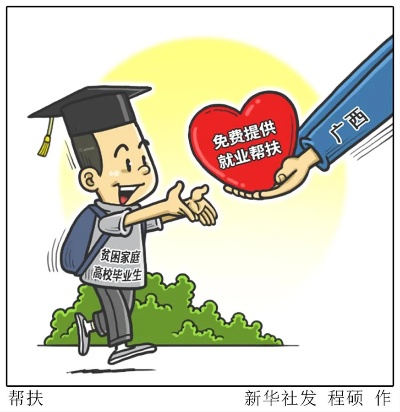 大学生帮扶就业是什么意思 大学生帮扶对象是什么