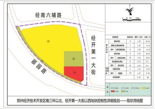 郑州南三环创业项目一览