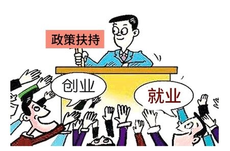 贵州大学生创业有哪些优惠政策