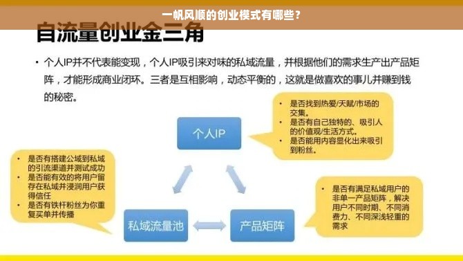 一帆风顺的创业模式有哪些？