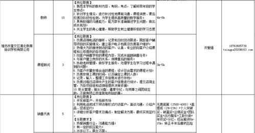 就业帮扶五个一批是什么 就业帮扶五个一批是什么内容