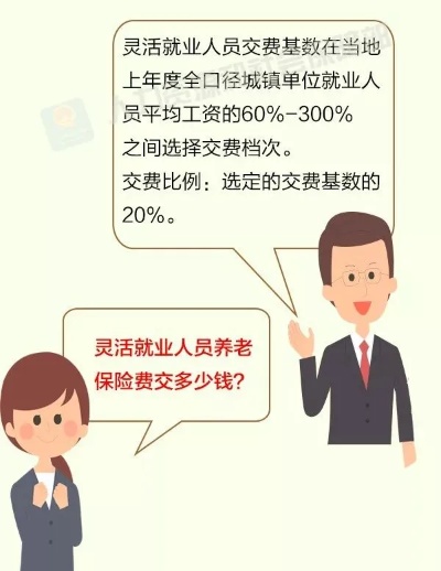 灵活就业什么时候领社保卡 灵活就业人员什么时候能领养老金