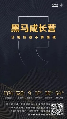 创业黑马投了哪些？