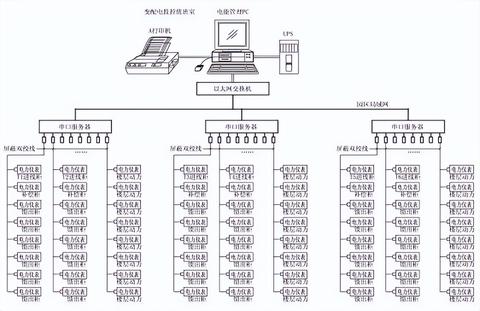 苏州的创业园探索