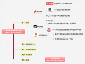 哪些要素决定创业成功？