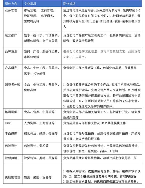 为什么要搜集就业信息网 什么是就业信息?为什么要搜集就业信息?如何搜集?