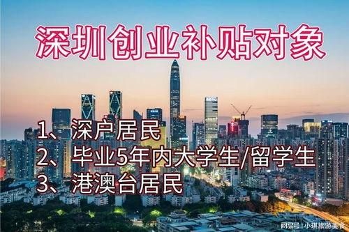 创业补贴哪些城市