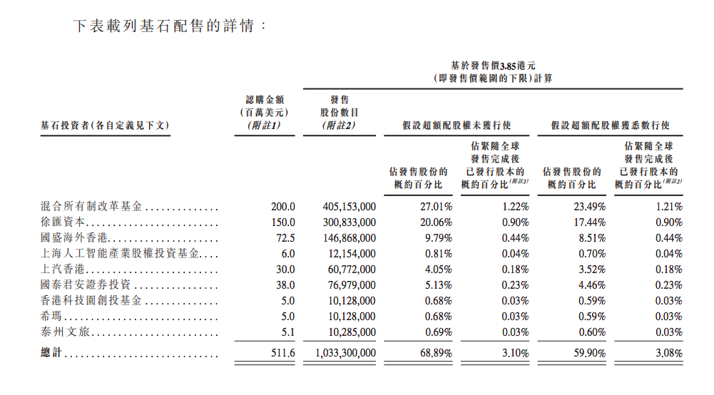 创业素养，助力实现梦想的基石