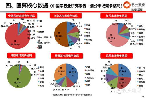 创业可以投资哪些，多元领域投资探索