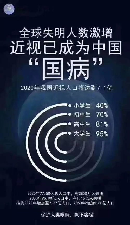 2022年创业新潮流，无限可能等待探索