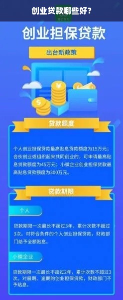 创业贷款哪些好？