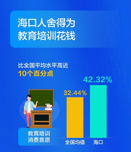 创业目的，实现自我价值和追求美好生活