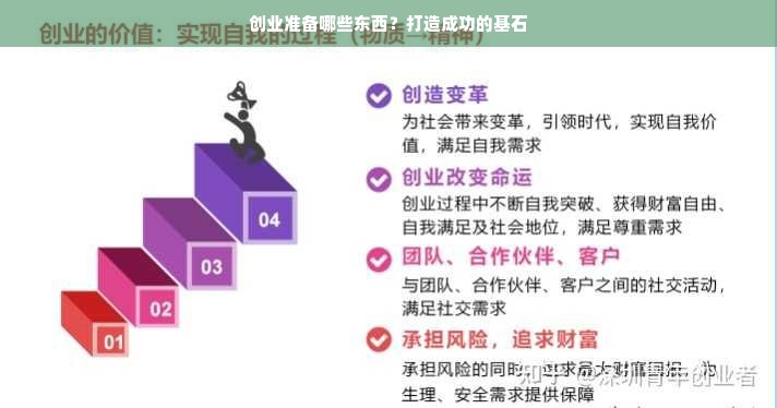 创业准备哪些东西？打造成功的基石