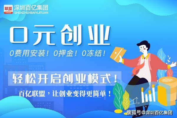 创业蓝图，实现梦想的指南